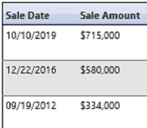 orange county property appraiser report showing increase in value from $156,000.00 swimming pool total investment