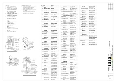 image of a residential plant list prepared by Central Florida landscape designer